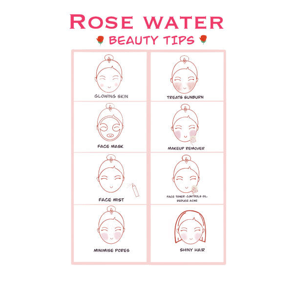 EYUP SABRI TUNCER [Bundle] Rose Water 350ml x 2 | Isetan KL Online Store
