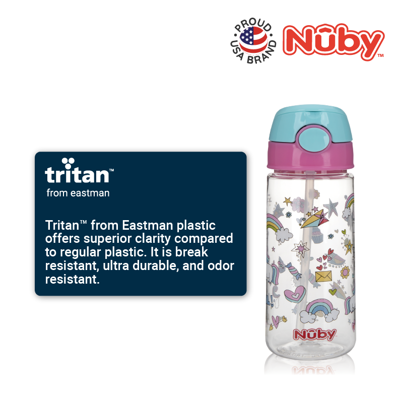 NUBY NB10563 Tritan Flip-it Active Cup Assorted (532ml/18oz) | Isetan KL Online Store