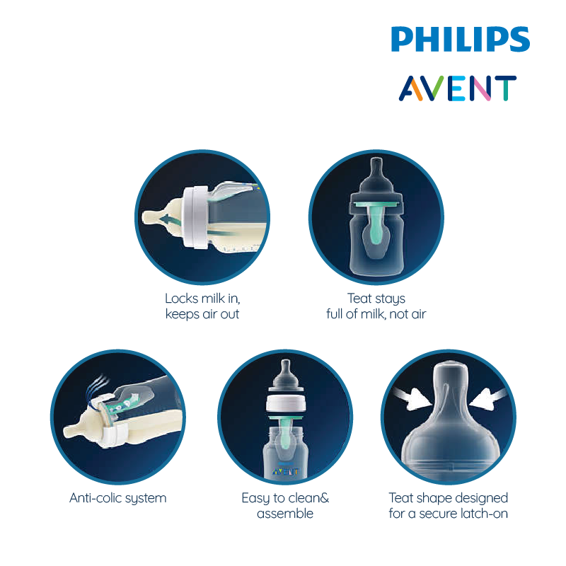 PHILIPS AVENT Anti-Colic Bottle (With Airfree Vent) | Isetan KL Online Store
